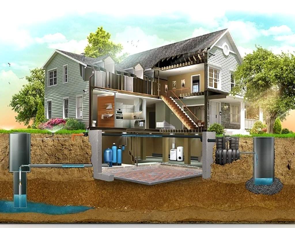 система канализации и водоснабжения частного дома